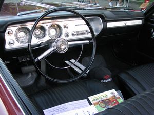 1964 Chevrolet Chevelle Malibu Convertible