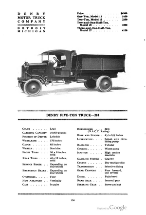 Denby Five-Ton Truck 210