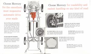 1955 Mercury Quick Facts