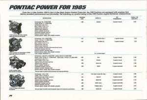 1985 Pontiac Catalog - Pontiac Power for 1985