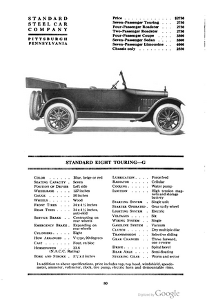 Standard Eight Touring G
