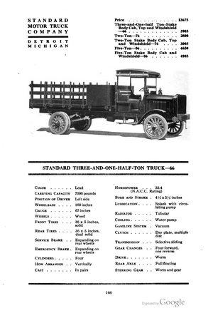 Standard Three-and-One Half-Ton Truck (66)
