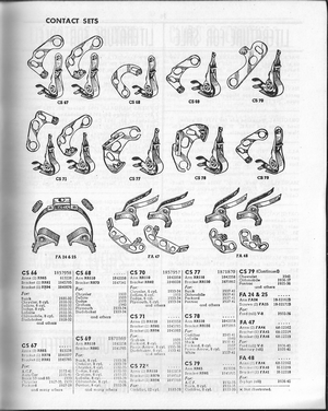 Car Tips: October 1969