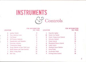 1961 Ford Falcon Owner's Manual Page 5: Instruments & Controls