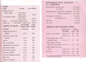 1961 Ford Falcon Owner's Manual Page 47: Specifications