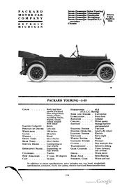 Packard Touring 3-35