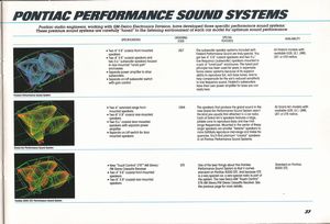 1985 Pontiac Catalog - Pontiac Performance Sound Systems