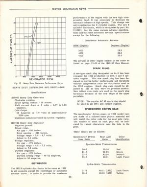 Pontiac Service Craftsman News: December 1951