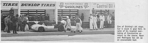Stirling Moss 1961 Mosport Park Races