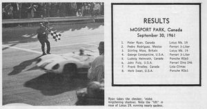 Peter Ryan 1961 Mosport Park Races